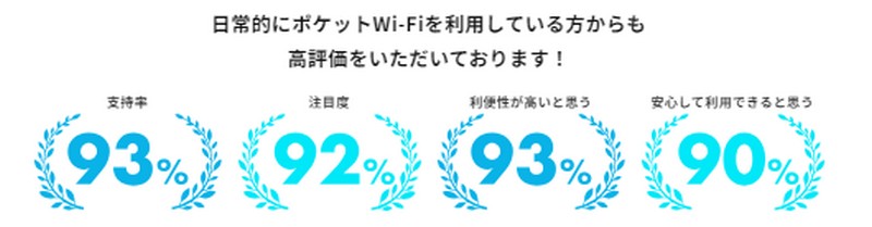 �_��E���z�s�v USB�X�e�B�b�NWi-Fi ecoco���T�C�g